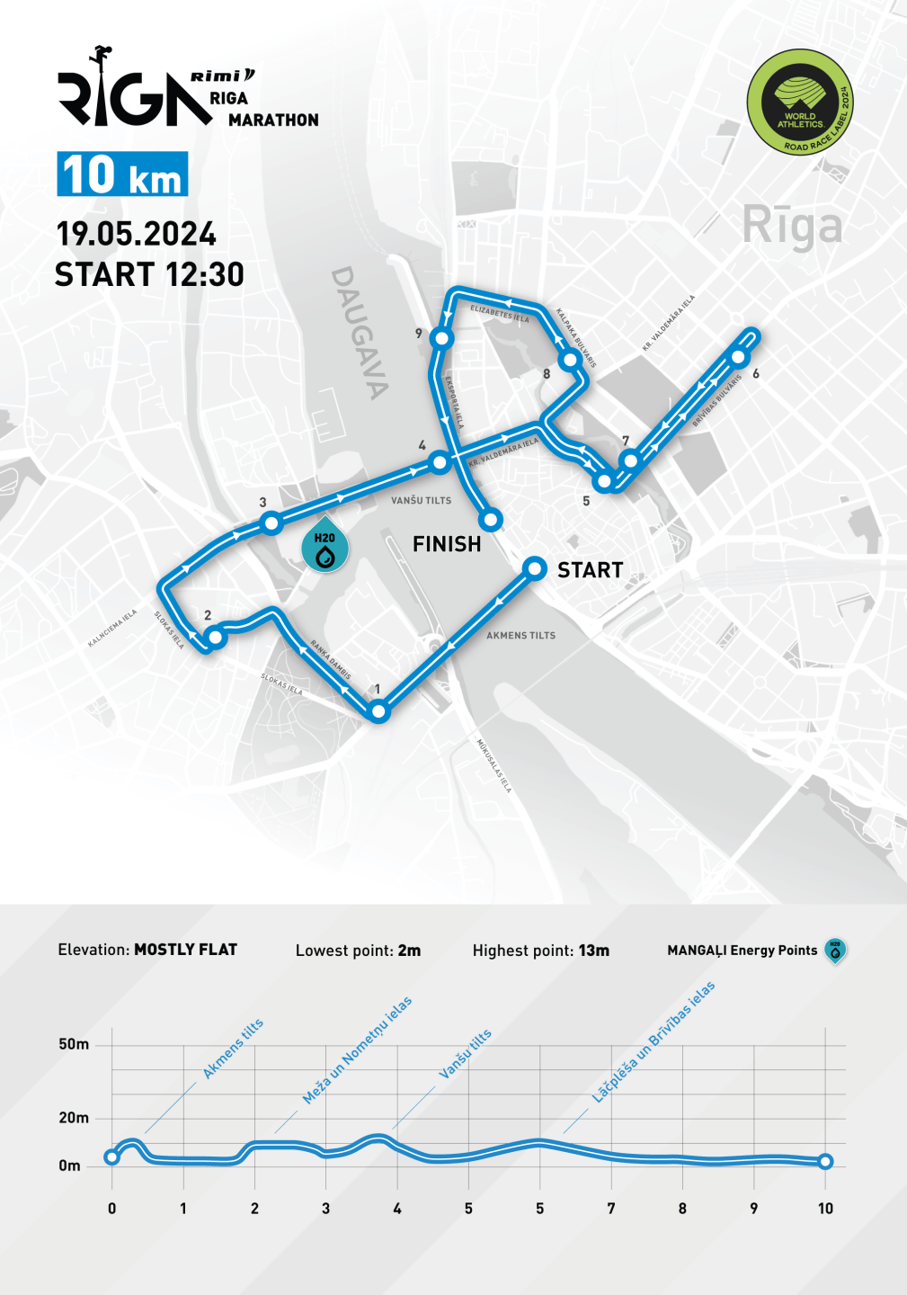 Course maps — Rimi Riga Marathon 2024