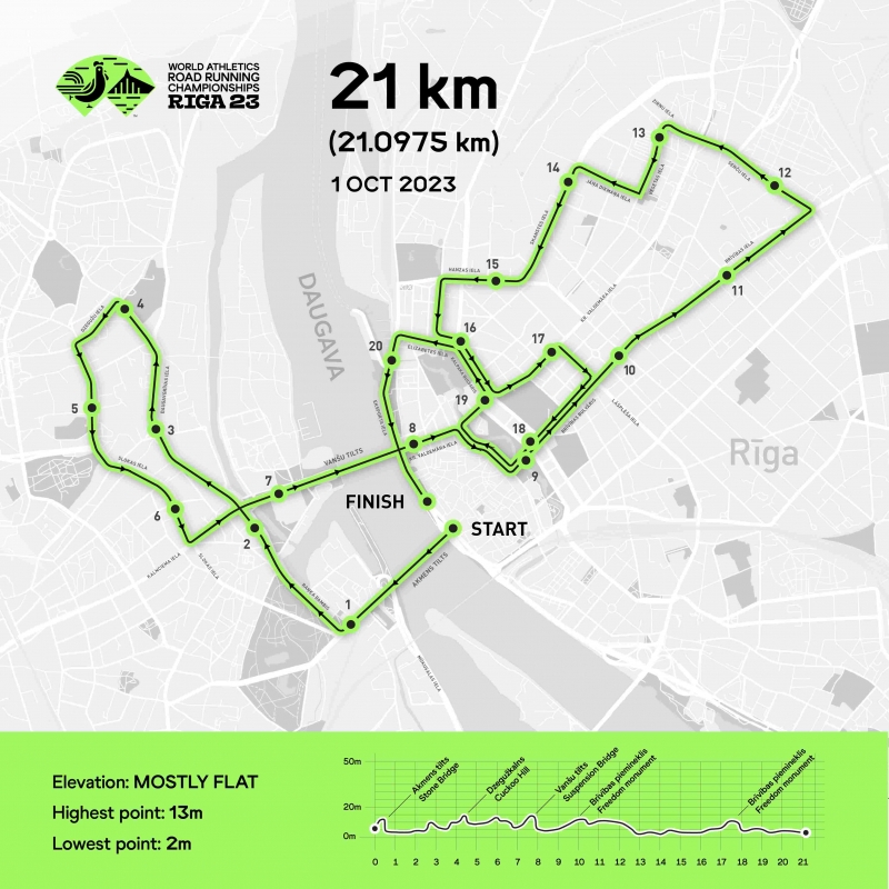 Riga – World Capital of Running 2023