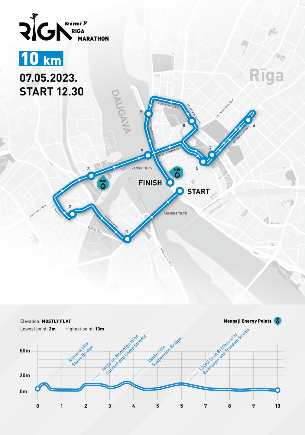 distances-rimi-r-gas-maratons