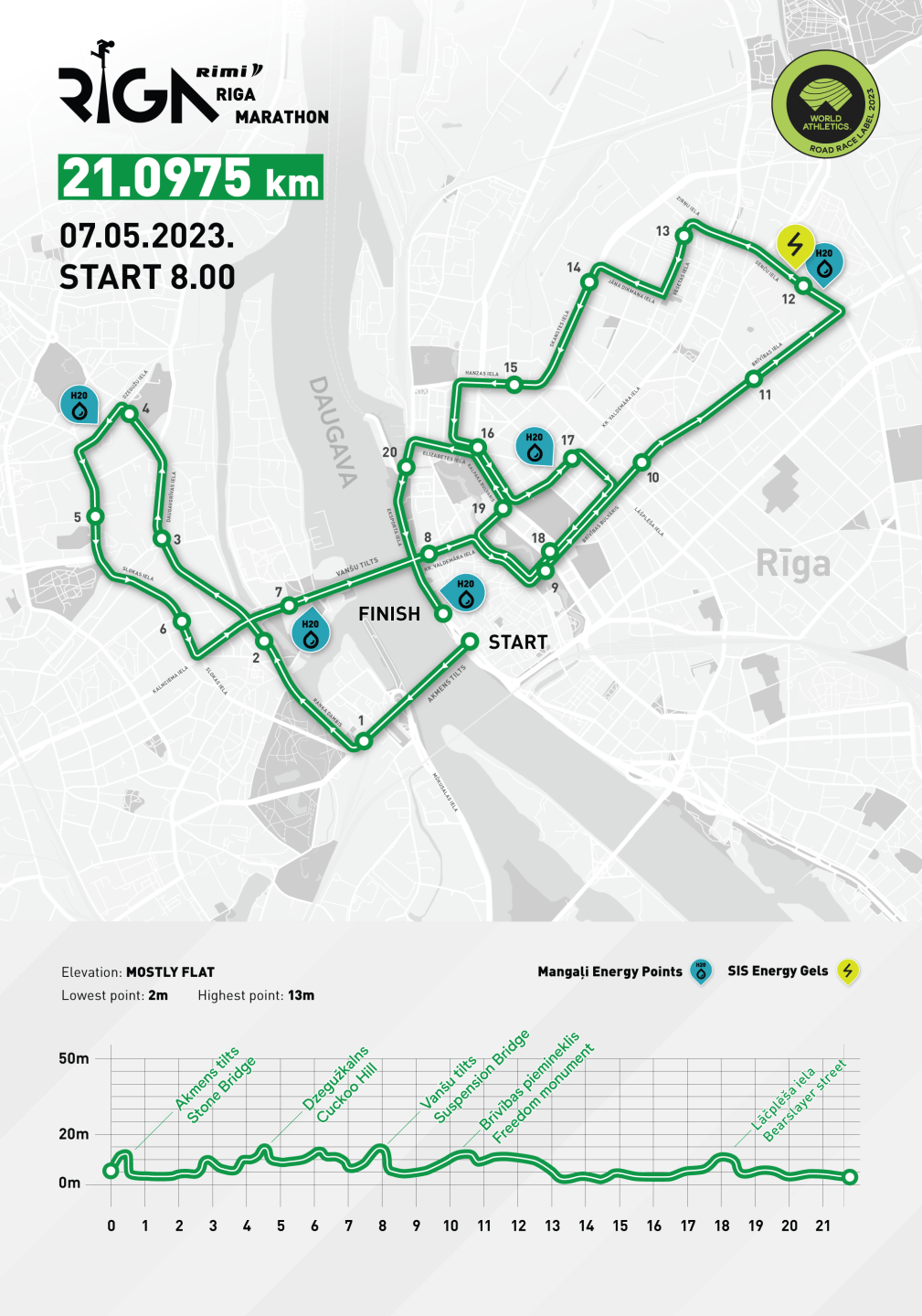 Distances — Rimi Rīgas maratons