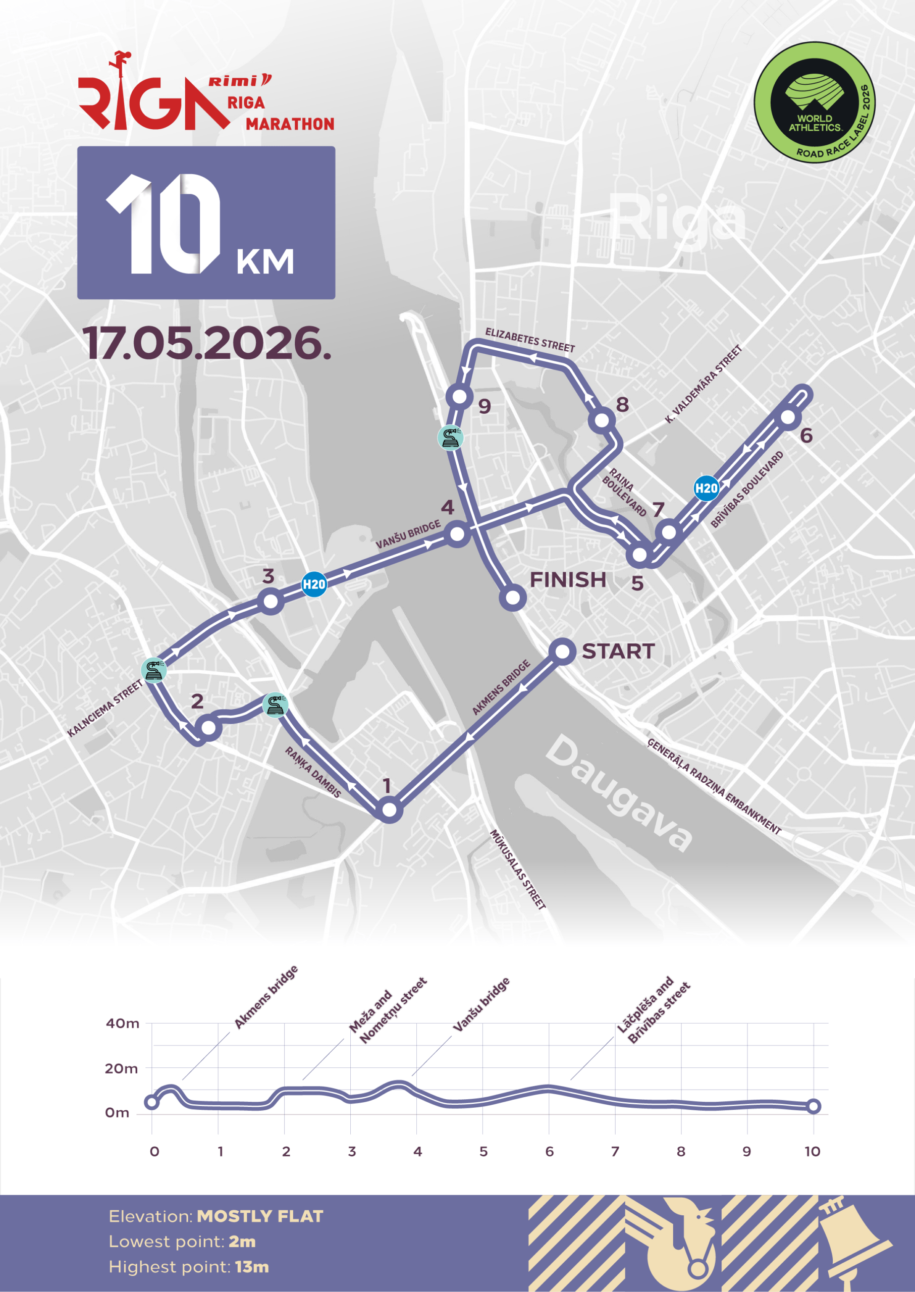 10 km trase