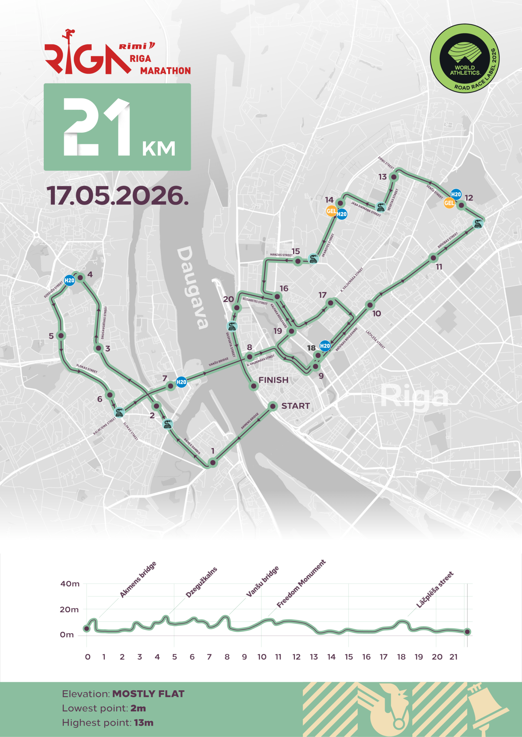 21 km trase