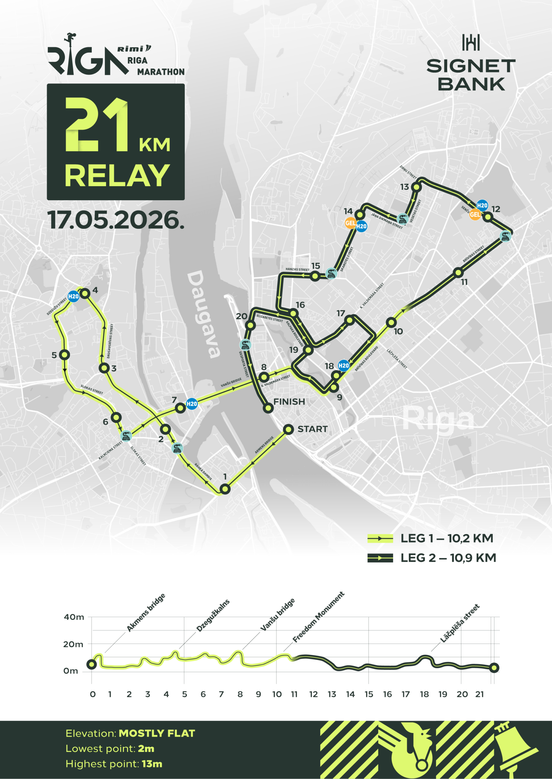 Signet Bank 21 km stafetes maršruta karte
