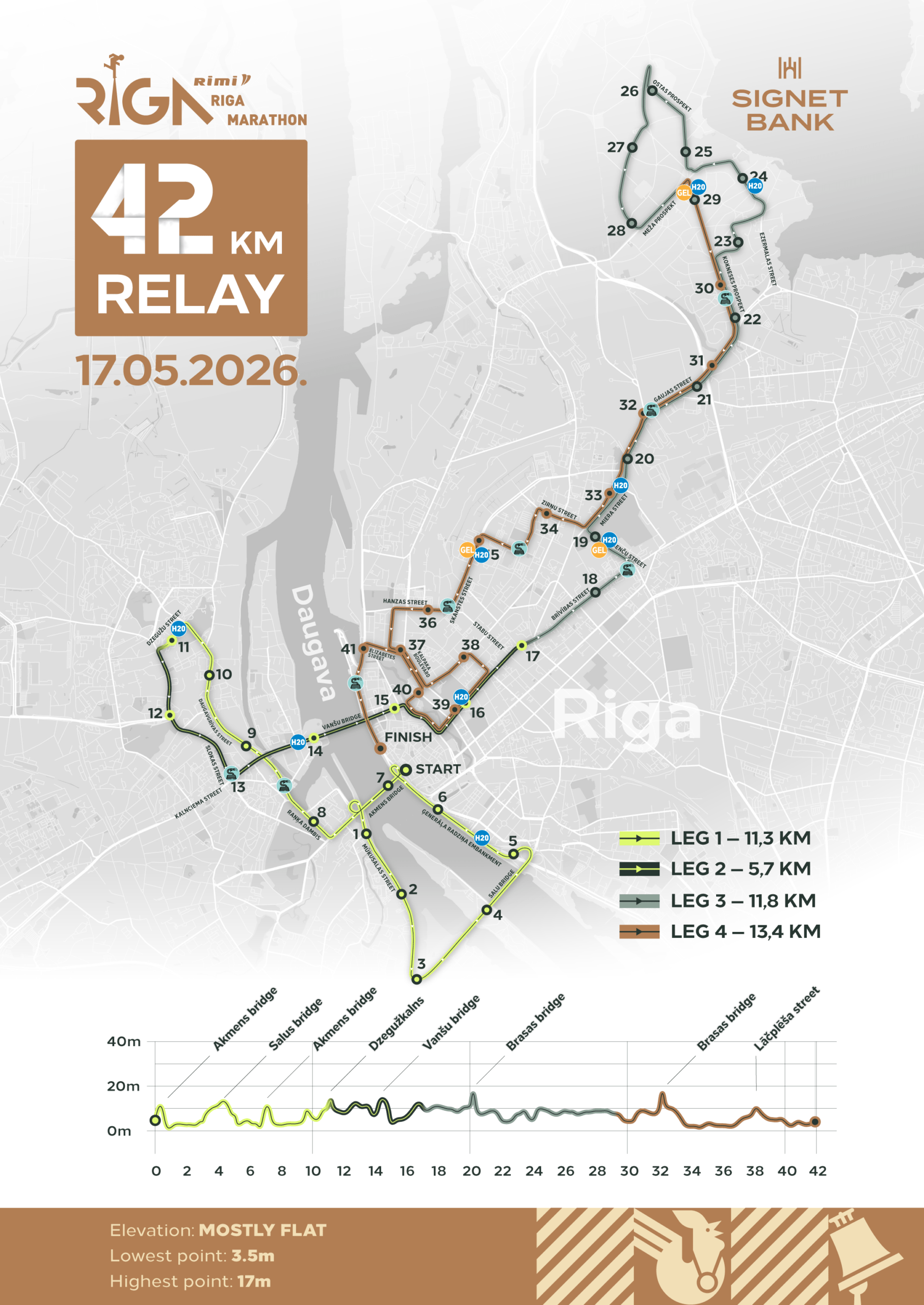 Signet Bank 42 km stafetes maršruta karte