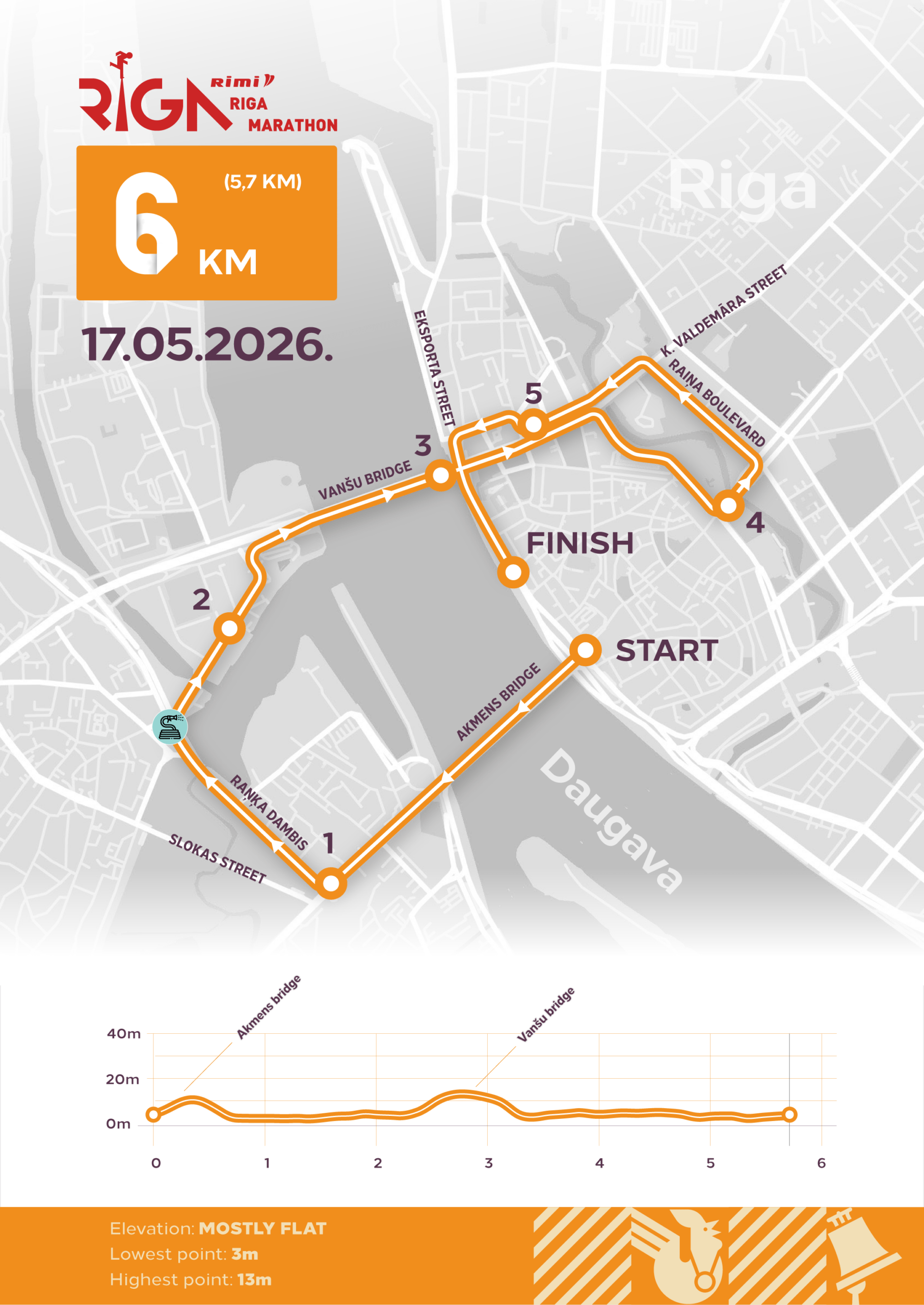 6 km trase