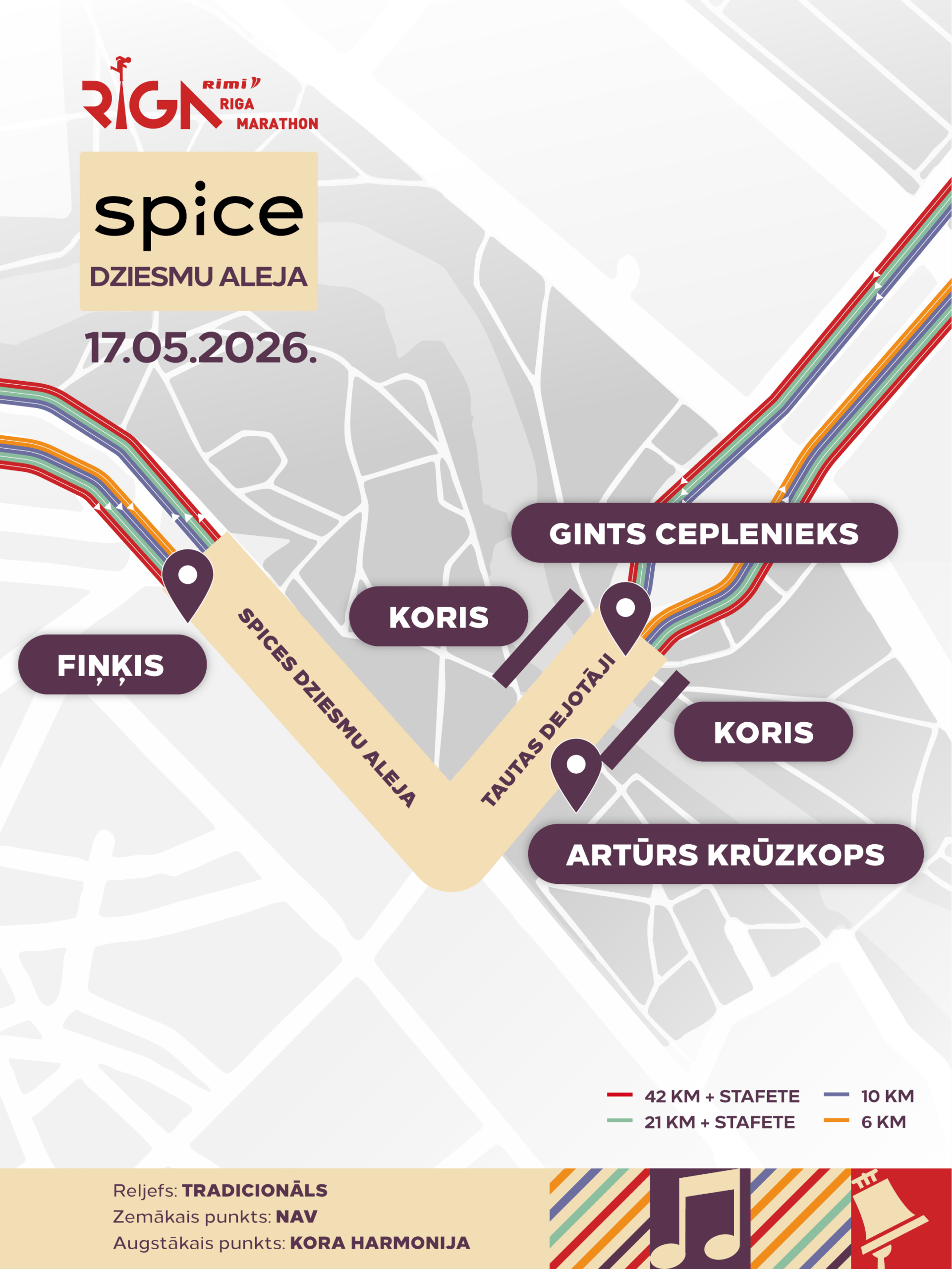 Rimi Riga Marathon Karte