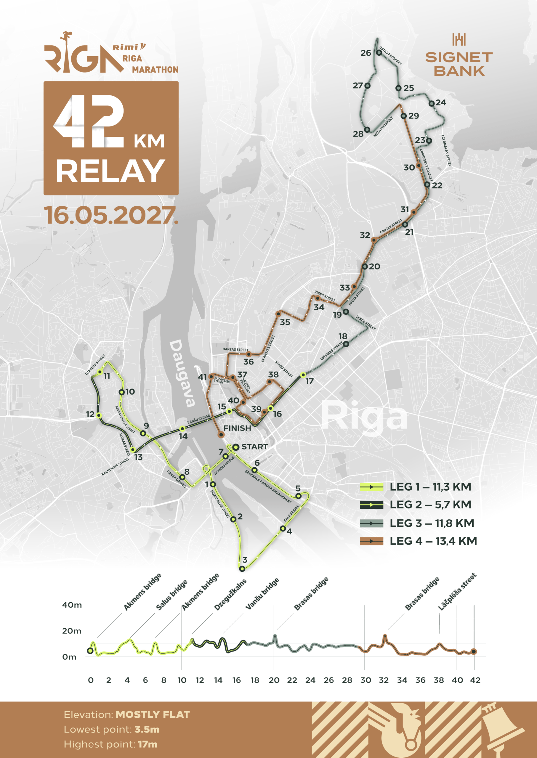 Signet Bank 42 km stafetes maršruta karte